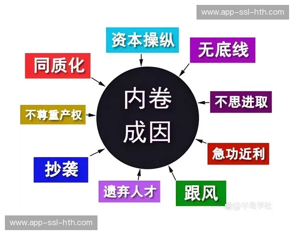 行业发展周期内多平台联动机制成熟,提升内容分发效率 行业发展周期内多平台联动机制成熟,提升内容分发效率