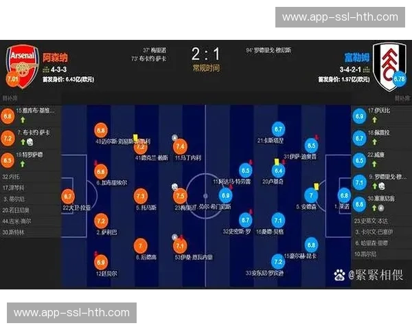 阿森纳边路爆破效率分析:萨卡70%触球在进攻三区 阿森纳边路爆破效率分析:萨卡70%触球在进攻三区
